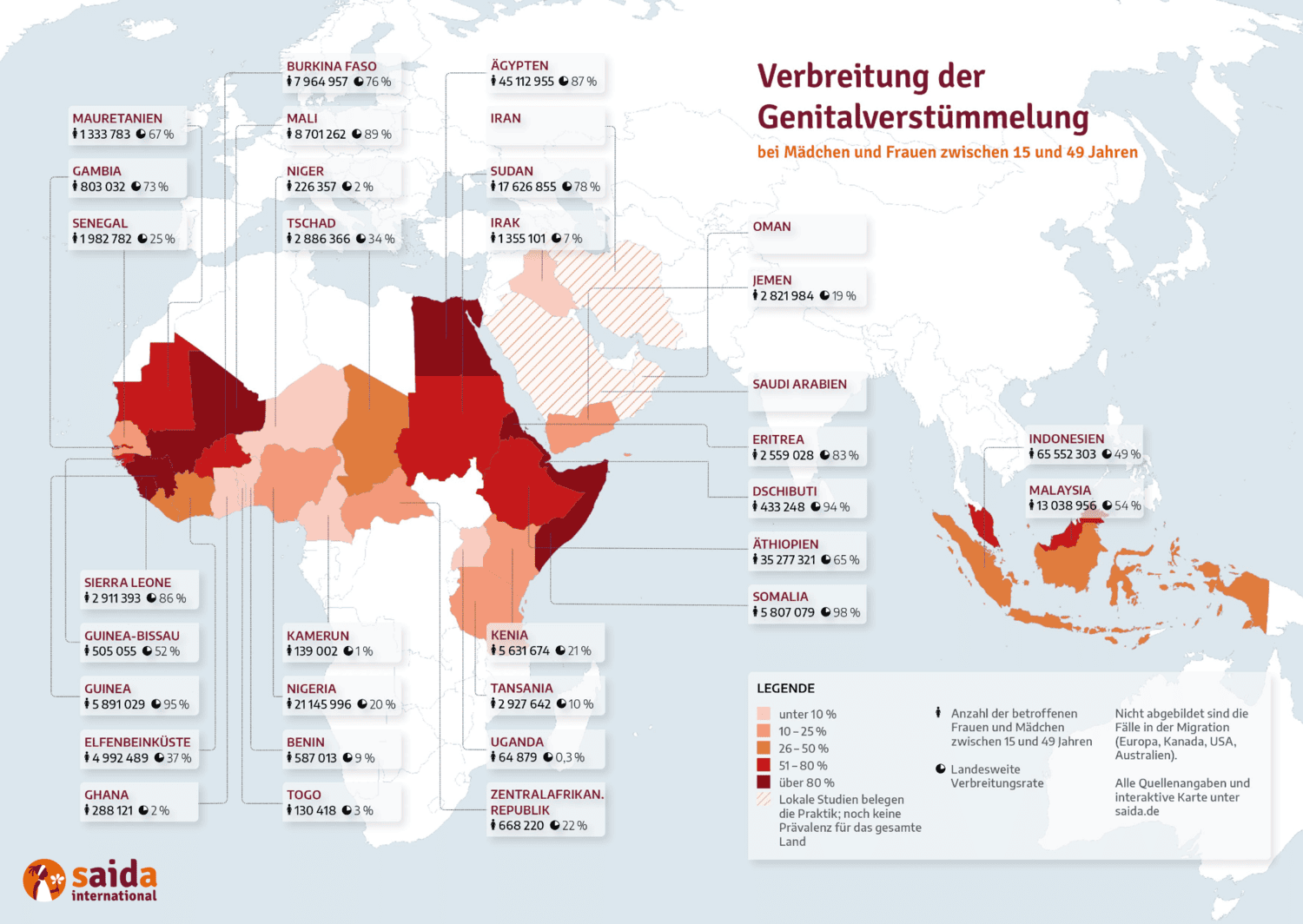 Weltkarte mit Prozentueller Darstellung der Beschneidungen von Frauen in Farbabstufungen